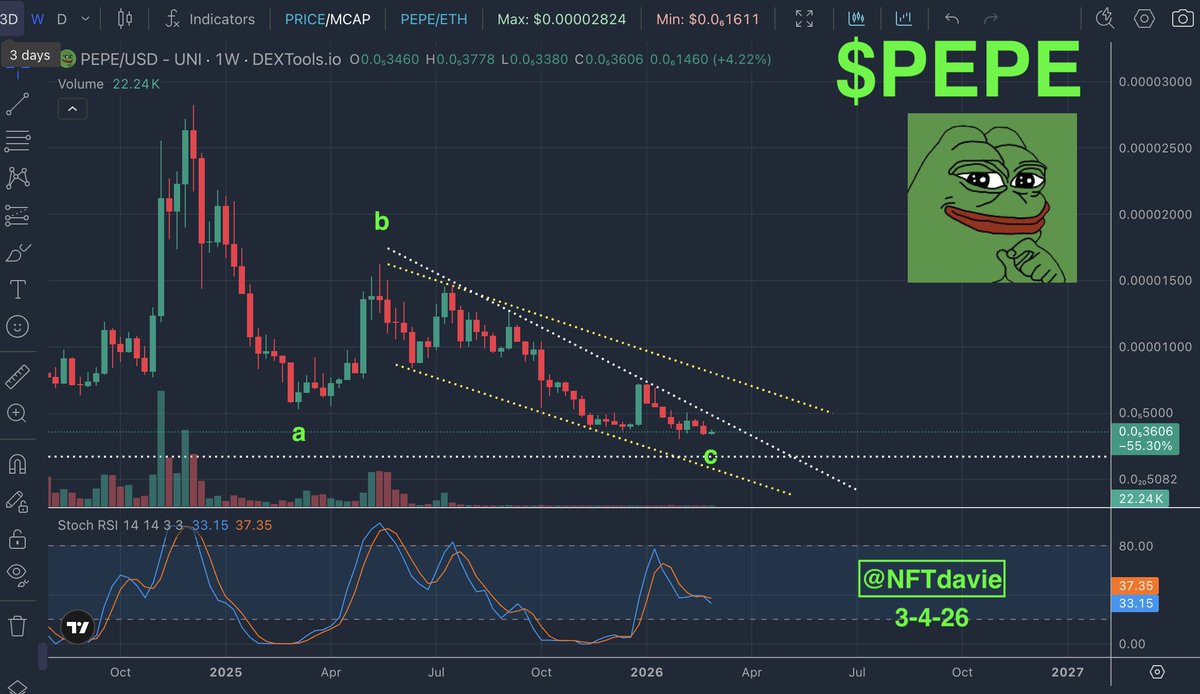 davie satoshi tweet media