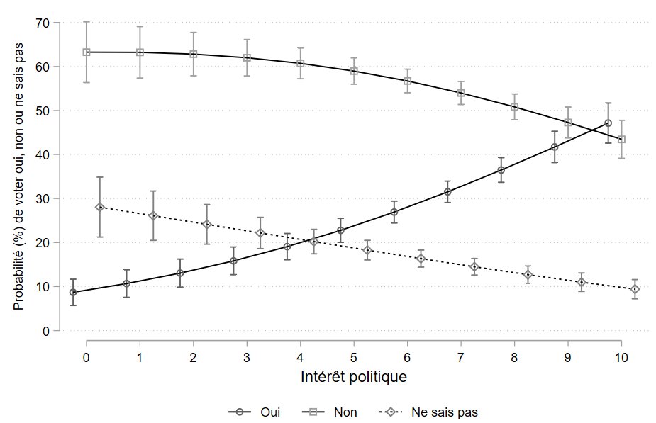 J.-F. Daoust tweet media