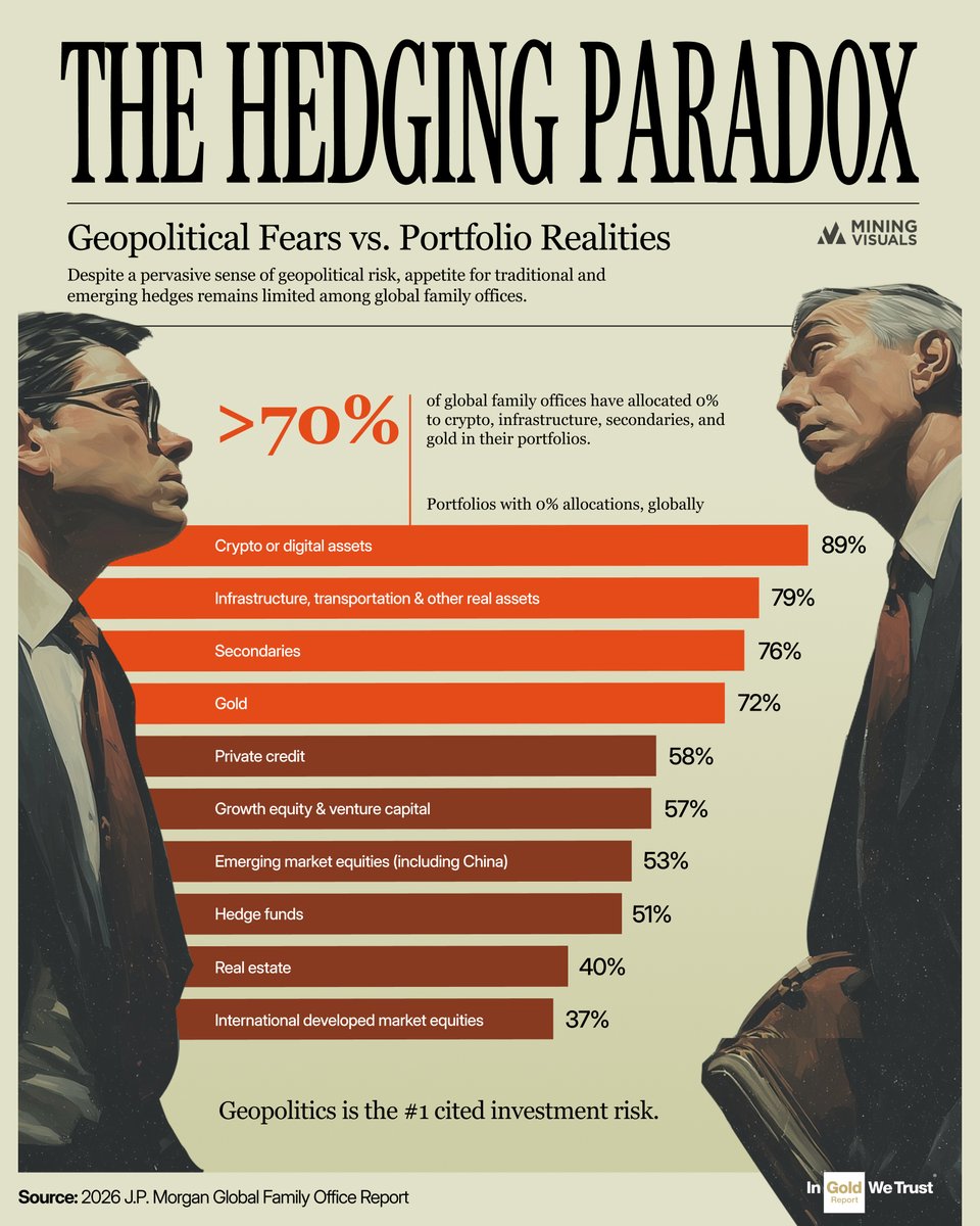 MiningVisuals tweet media