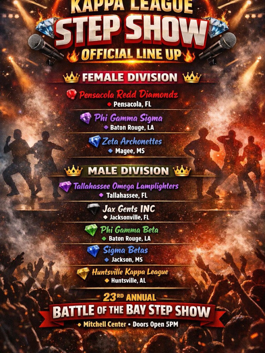 ⚜️Mobile Kappa League⚜️ tweet media