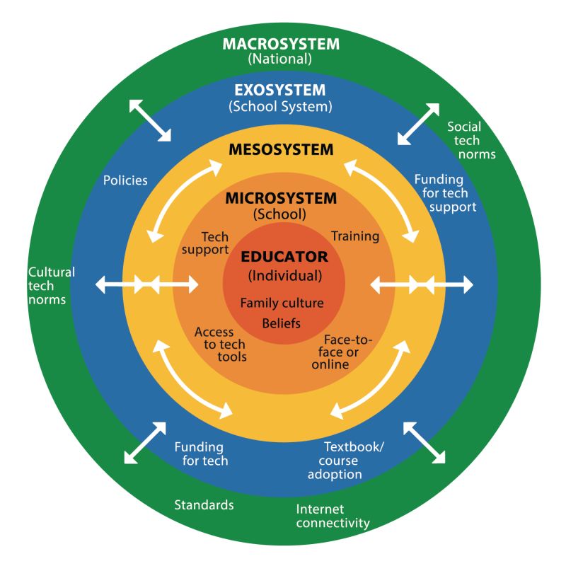 juandoming tweet media