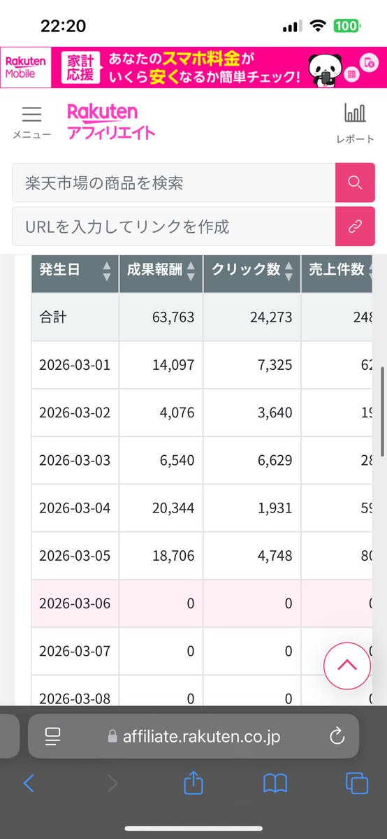 963gorogoro's tweet photo. 1年前の自分に
「日給1〜2万円の副業やってるよ」
って言ったら、たぶん真顔で
「そんな危ないことしない方がいいよ」
って止められると思う😂

でも、いまは普通に届く世界に来てる。
さあ、スパセで爆伸びさせてこうぜ！！ https://t.co/jFDwDXxj1Z