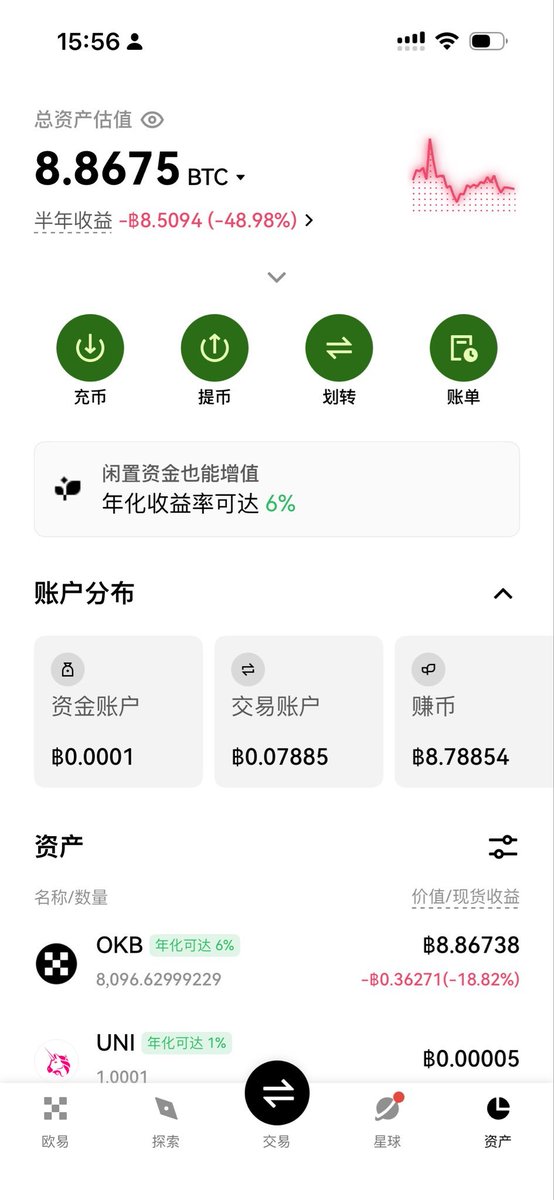 王短鸟，偏财运体质。
持仓8000+okb，前几天还说大饼计价跌了0.5btc,总持仓8.5btc，现在已经是11.86btc了。
短短几分钟，财富增长了8096*27≈22wu。