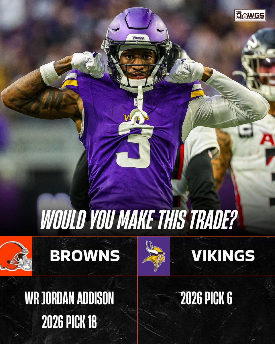 The Dawgs - A Cleveland Browns Podcast tweet media