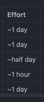 Shayon Mukherjee tweet media