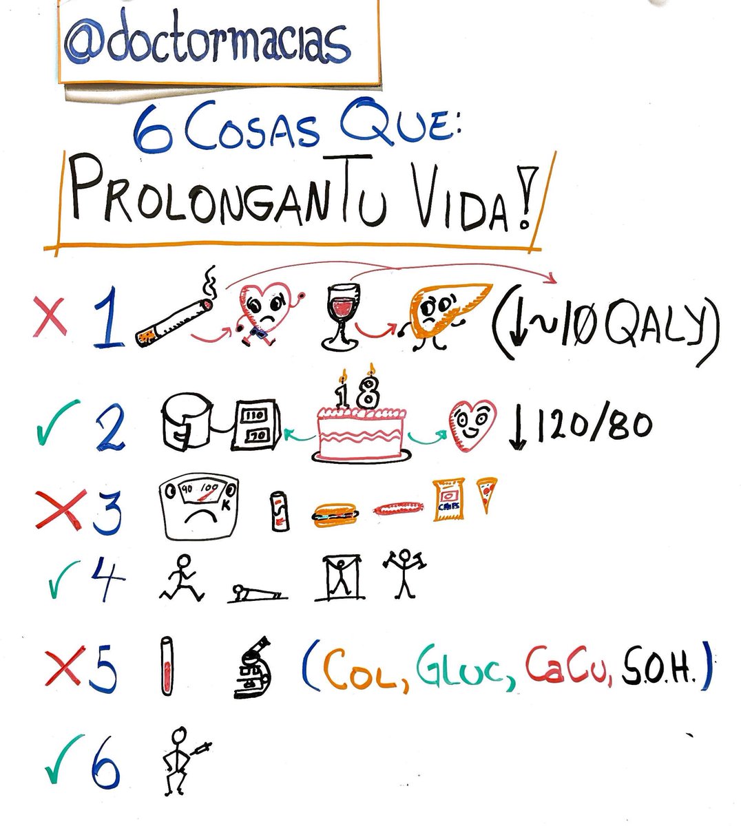 Alejandro Macias tweet media