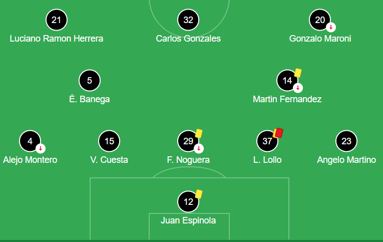 Fede Cristofanelli tweet media