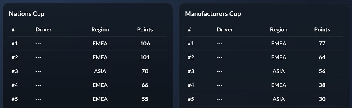 GTStats.Live tweet media