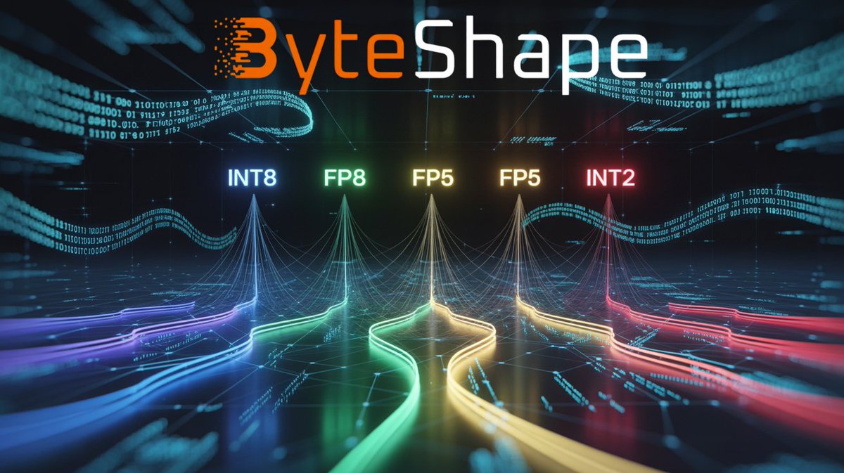 Allen Lau 🇨🇦 tweet media