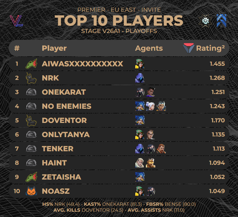 FAST LEARNER tweet media