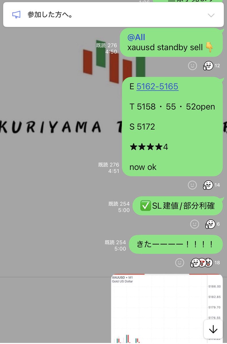 栗山康@FX戦略（ドル円・ゴールド） tweet media