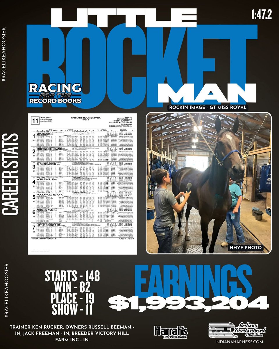 Indiana Harness tweet media