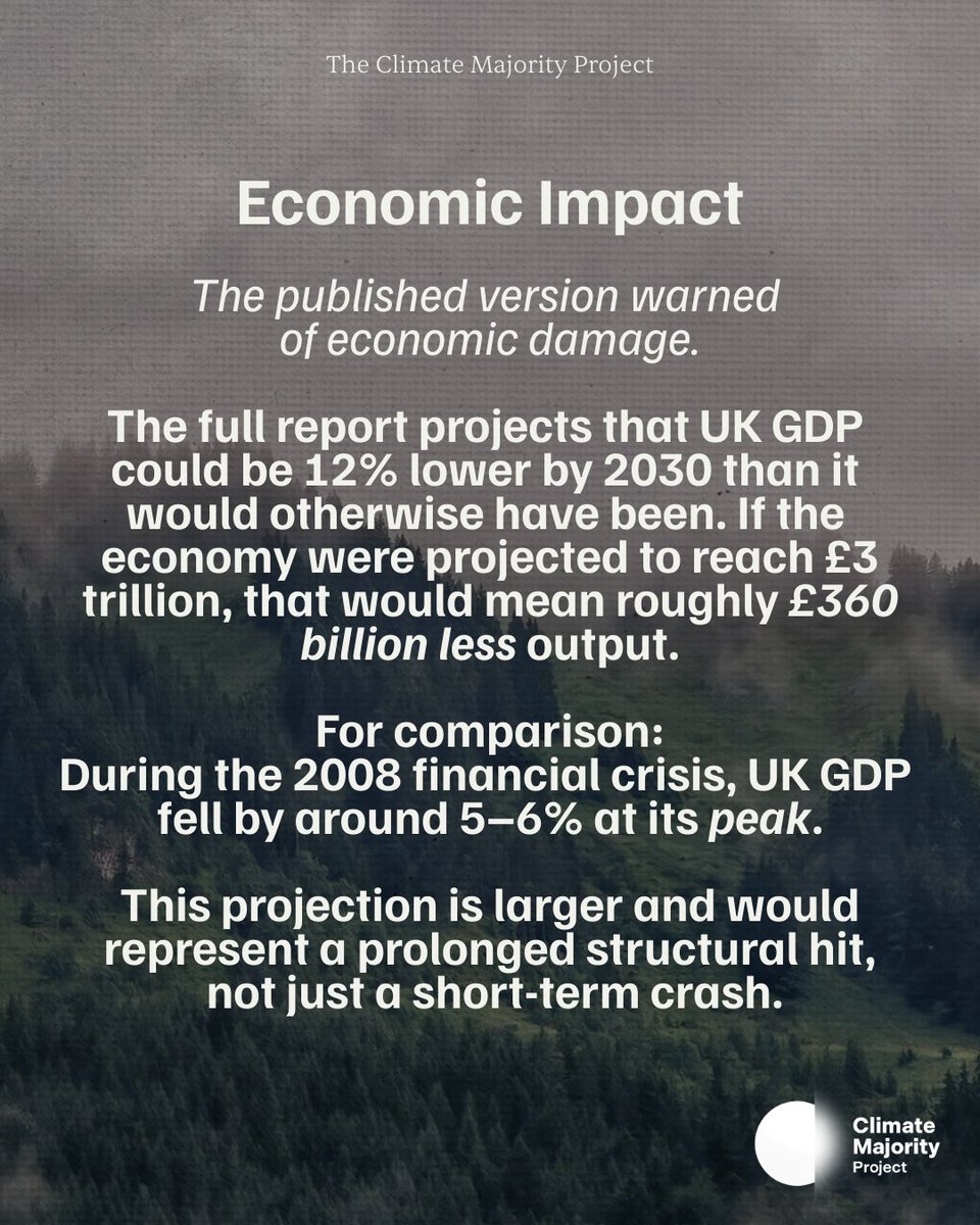 Climate Majority Project tweet media