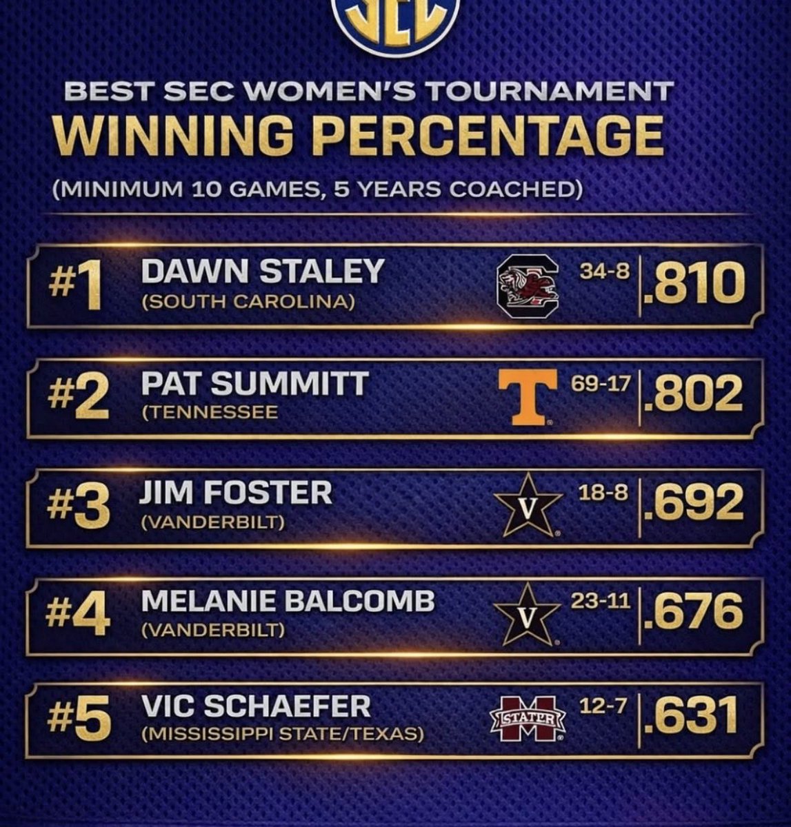 Steve Yang tweet media