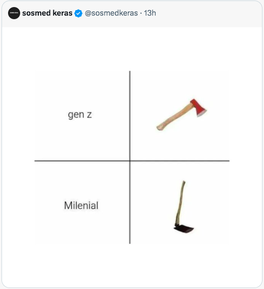 Kalau empati kamu mati, minimal jangan tertawakan kematian 1.391 perempuan korban femisida.