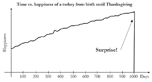 Adrián, Head of the arena tweet media