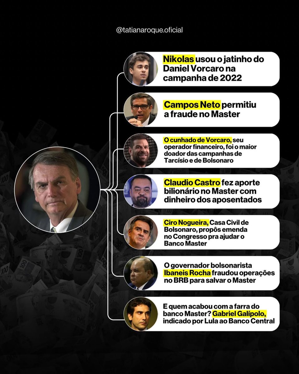 Dunguinhaofc_'s tweet photo. @nikolas_dm A quadrilha está formada… https://t.co/4VTaKCWArx