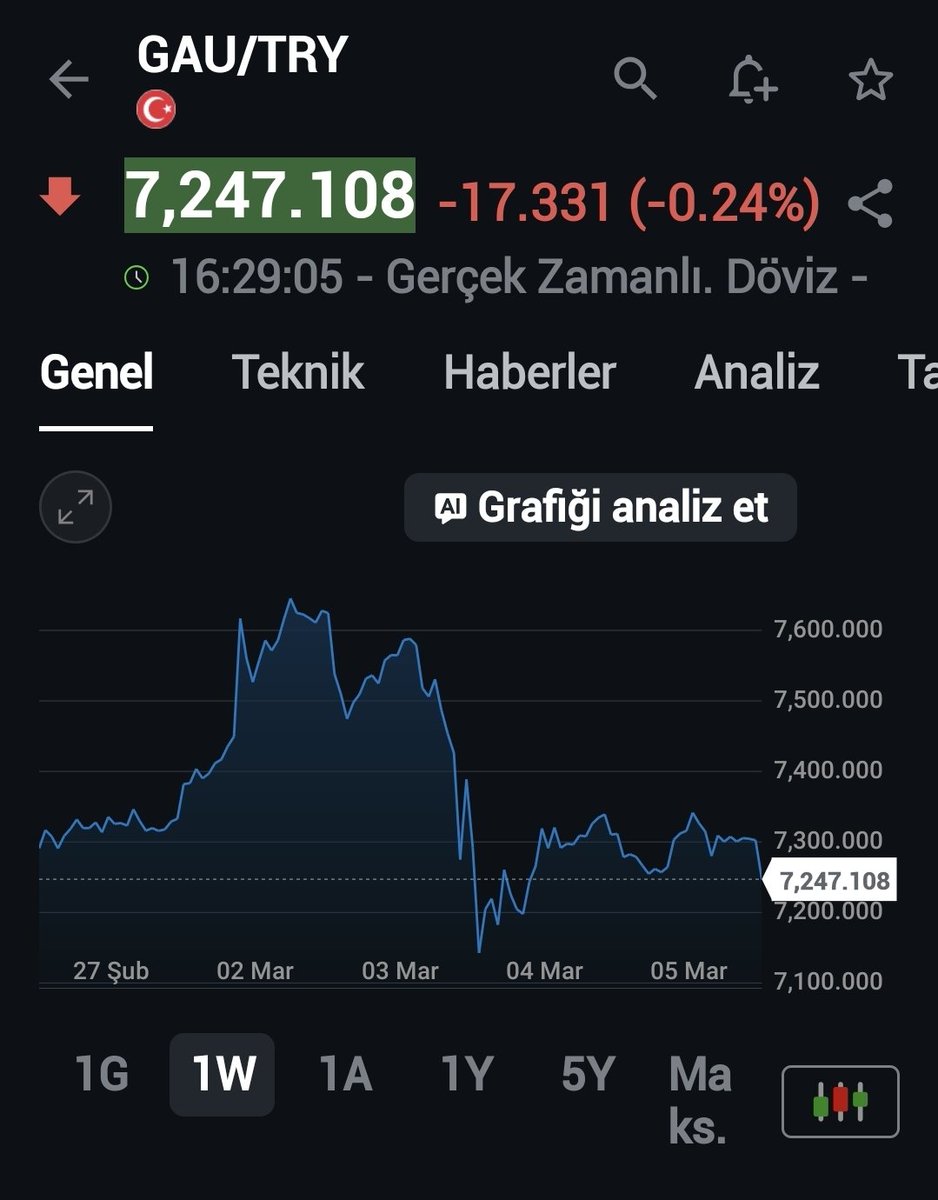 Prof. Dr. Ali Ihsan Goker tweet media