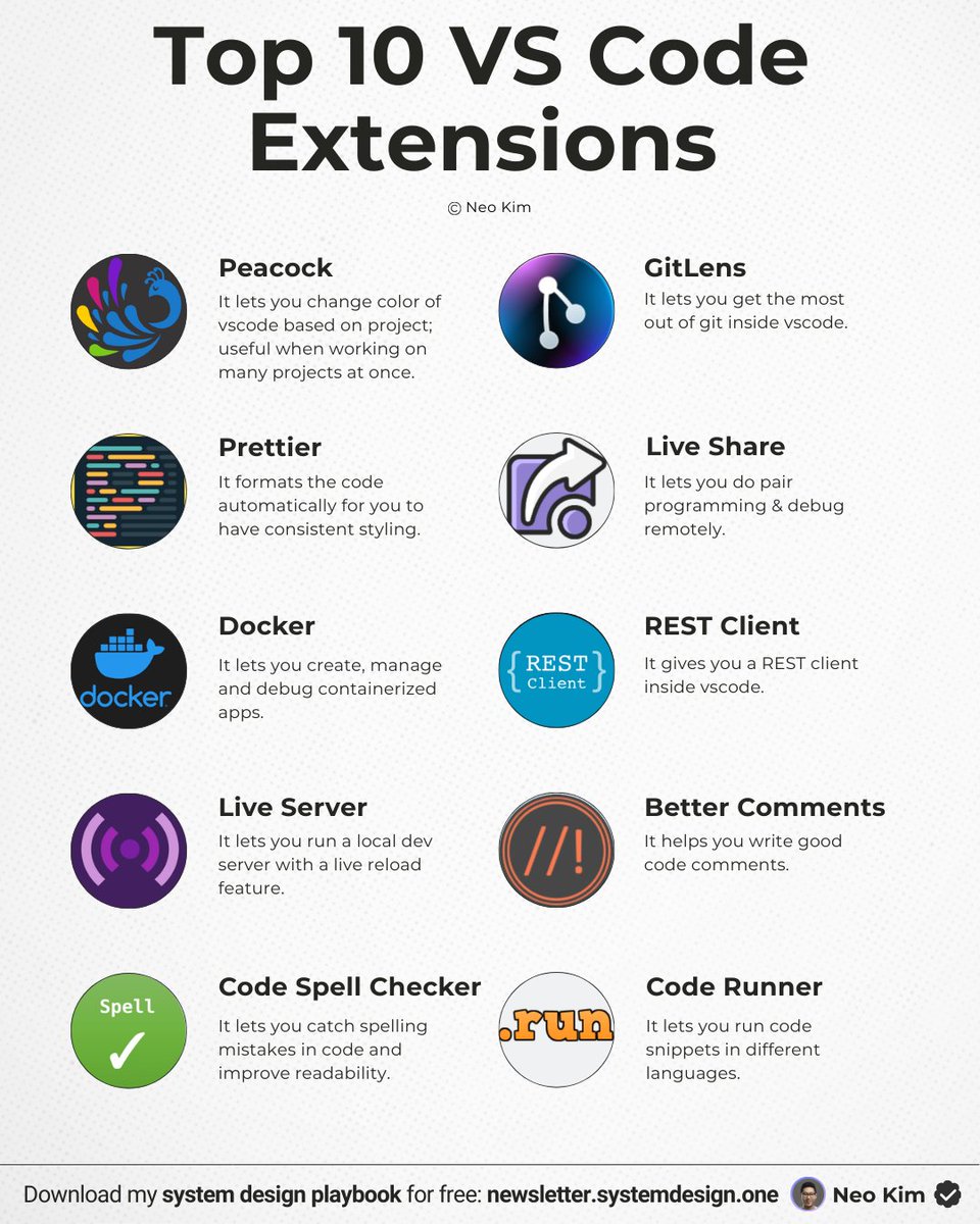 systemdesignone's tweet photo. 10 VS Code extensions that will 10x your productivity: 

1 Peacock
↳ It lets you change the color of VScode based on the project; useful when working on many projects at once.

2 GitLens
↳ It lets you get the most out of git inside VScode.

3 Prettier
↳ It automatically formats the code for consistent styling.

4 Live Share
↳ It lets you do pair programming & debugging sessions remotely.

5 Docker
↳ It lets you create, manage & debug containerized apps.

6 REST Client
↳ It gives you a REST client inside VScode.

7 Live Server
↳ It lets you run a local dev server with live reload.

8 Better Comments
↳ It helps you write good code comments.

9 Code Spell Checker
↳ It lets you catch spelling mistakes in code & improve readability.

10 Code Runner
↳ It lets you run code snippets in many languages.

What else should make this list?

——

👋 PS - Want my System Design Playbook for FREE?

Click the link below to join my newsletter right now:

→ https://t.co/ByOFTtOihX

(200K+ software engineers have already signed up.)

———

💾 Save this for later & RT to help others become 10x software engineers.

👤 Follow @systemdesignone + turn on notifications.