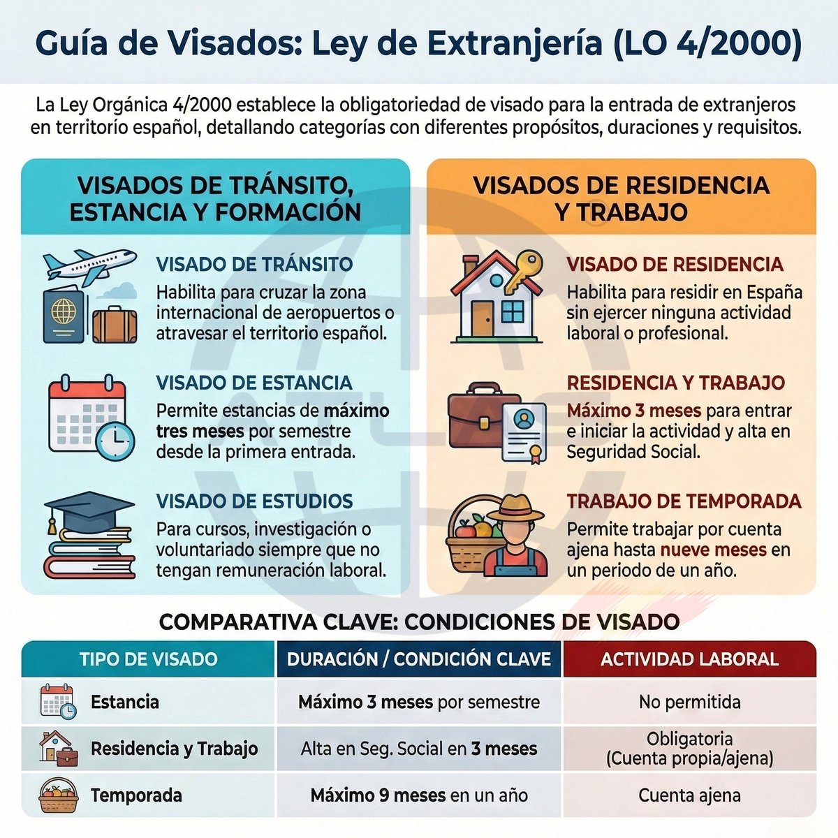 🌐 ATLAS OPOSICIONES 🇪🇦 tweet media