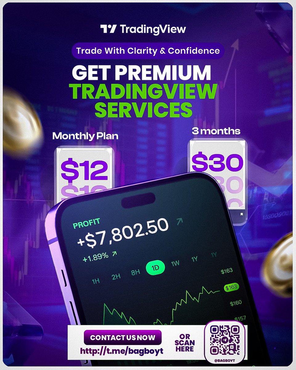 TheForexEngineer tweet media