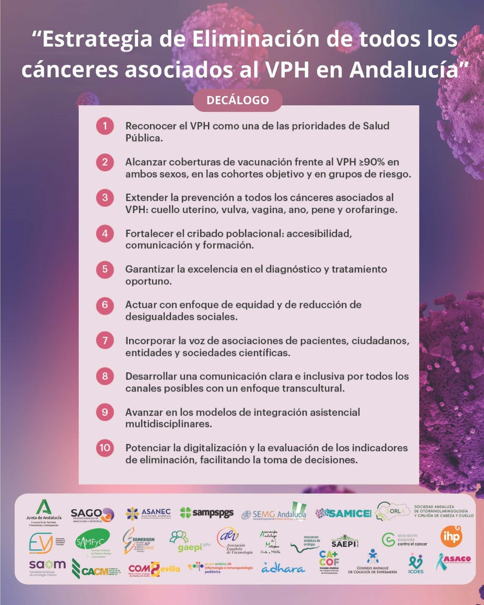 Andavac_'s tweet photo. Andalucía da un paso decisivo hacia la eliminación de los cánceres asociados al virus del papiloma humano (VPH) con una alianza estratégica con sociedades científicas y asociaciones de pacientes.

🔗 https://t.co/RftlTgQgDe

🧵👇

@saludand @EASPsalud https://t.co/R5suHDyhPb