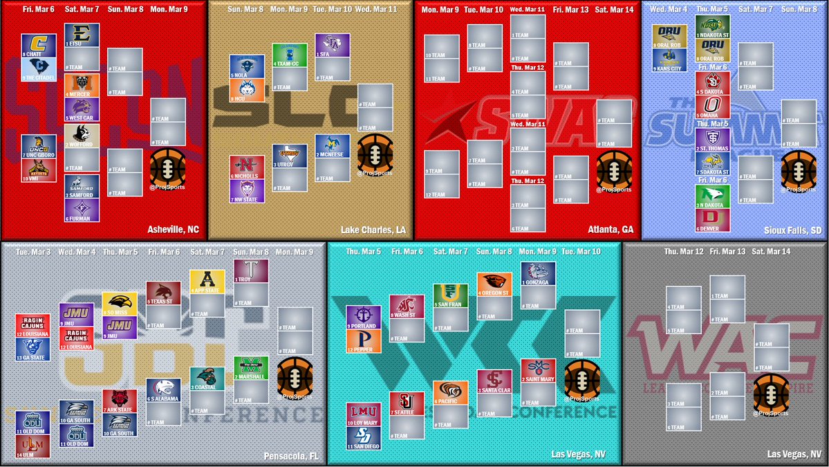 Projection Sports by Tyler Markley tweet media