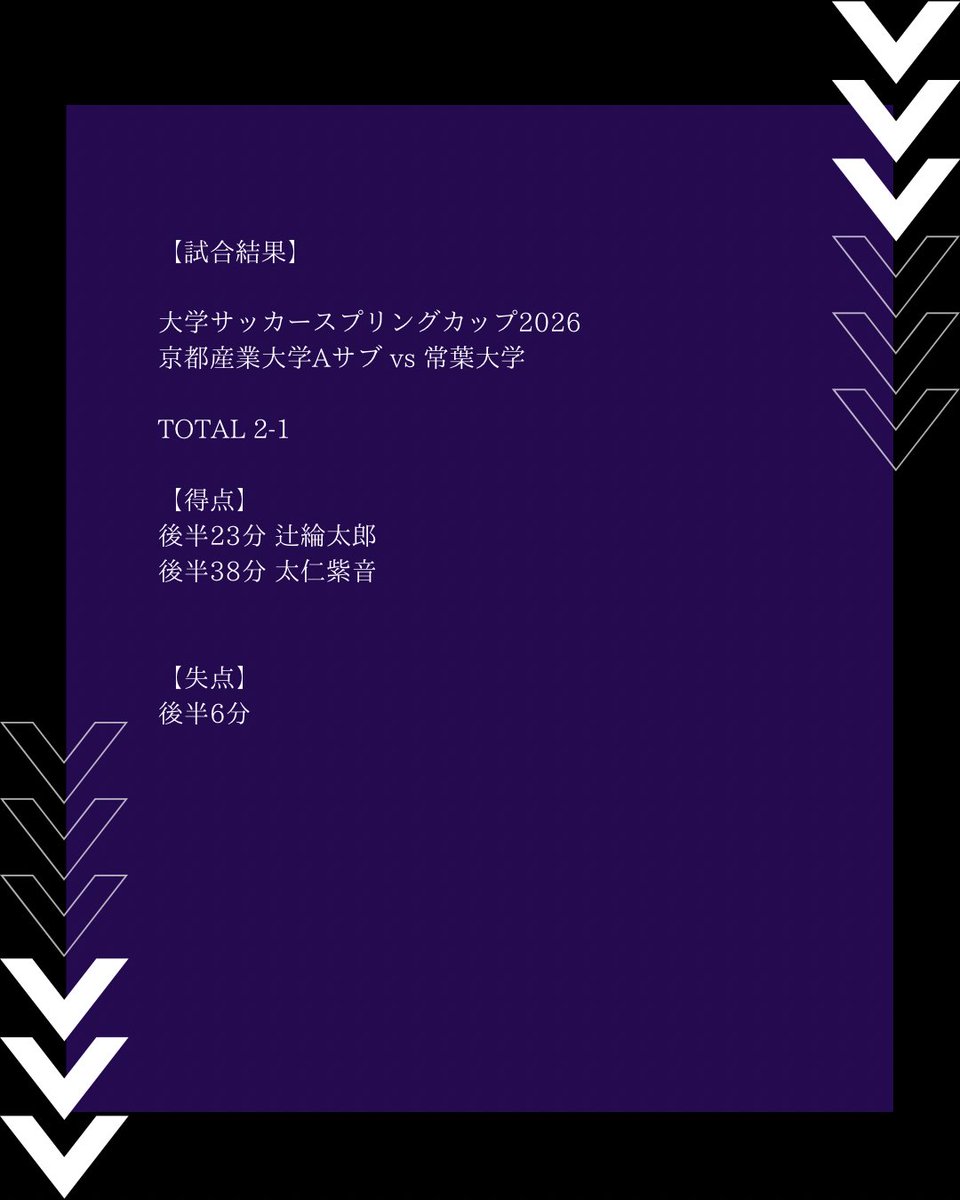 試合結果】 大学サッカースプリングカップ2026 京都産業大学Aサブ