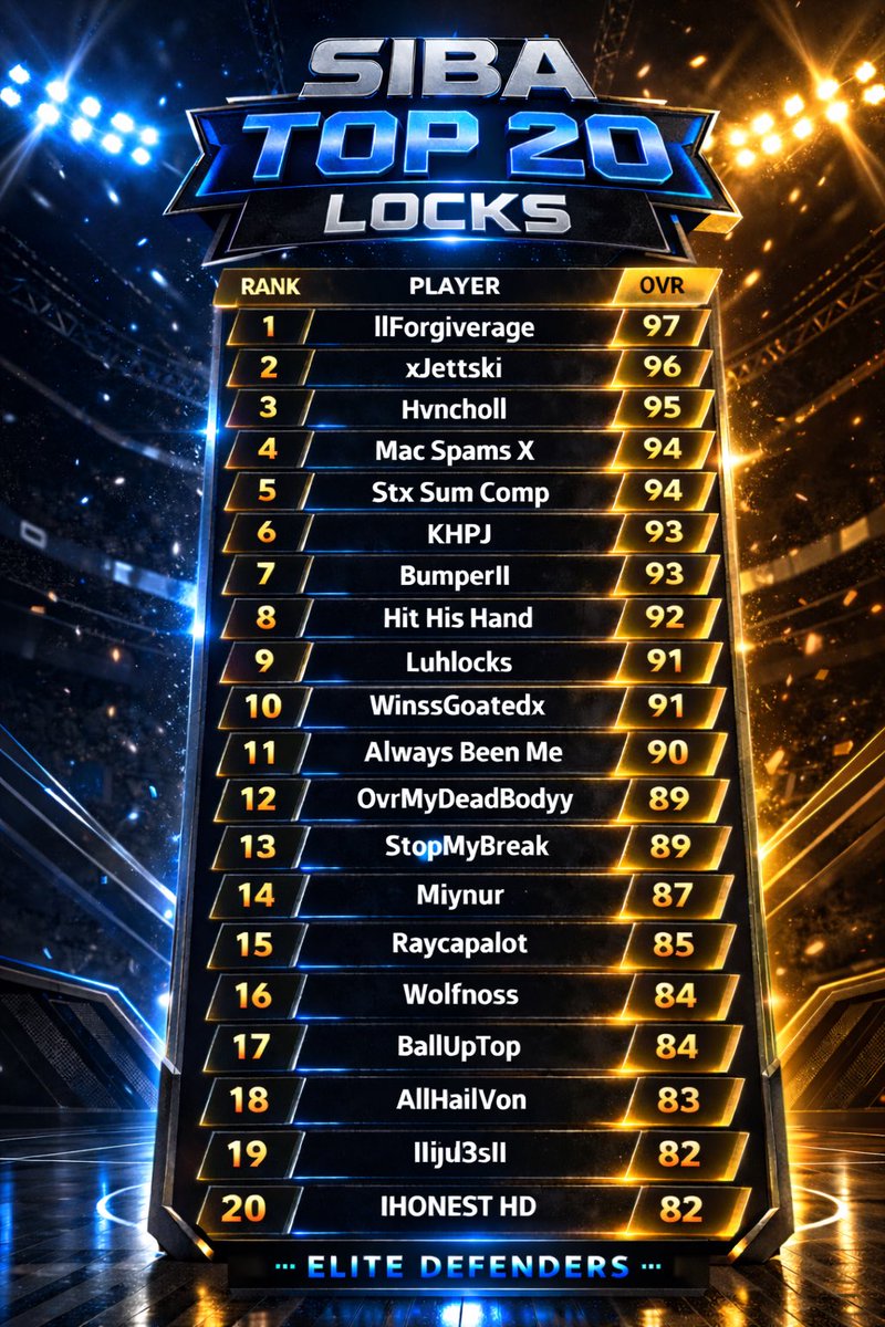 DGtooCold tweet media