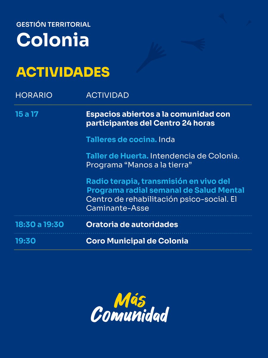 Ministerio de Desarrollo Social tweet media