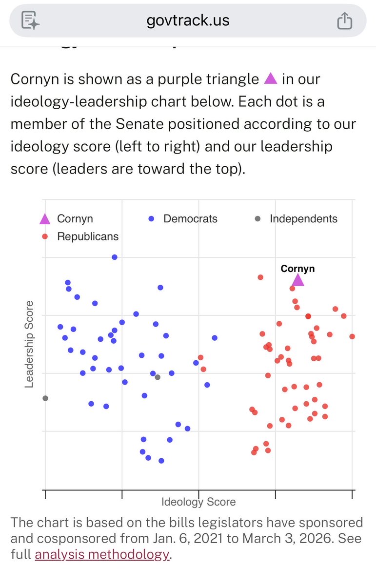 NotYourAverageConservative tweet media
