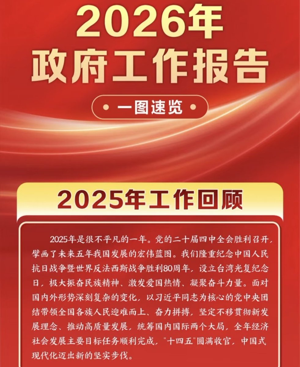 请叫我羊咩咩老师 (@Jason08110811) / Posts / X