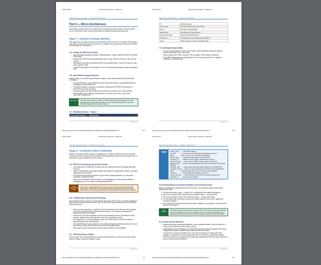 sudotimar's tweet photo. I asked Claude for a plan and generated a 16 page word.docx - impressive. But very much overkill for what I expected to get.
Would be nice to get asked, before Claude starts writing code for 3min to generate a word doc.
@AnthropicAI https://t.co/SZ5eRAG1CJ