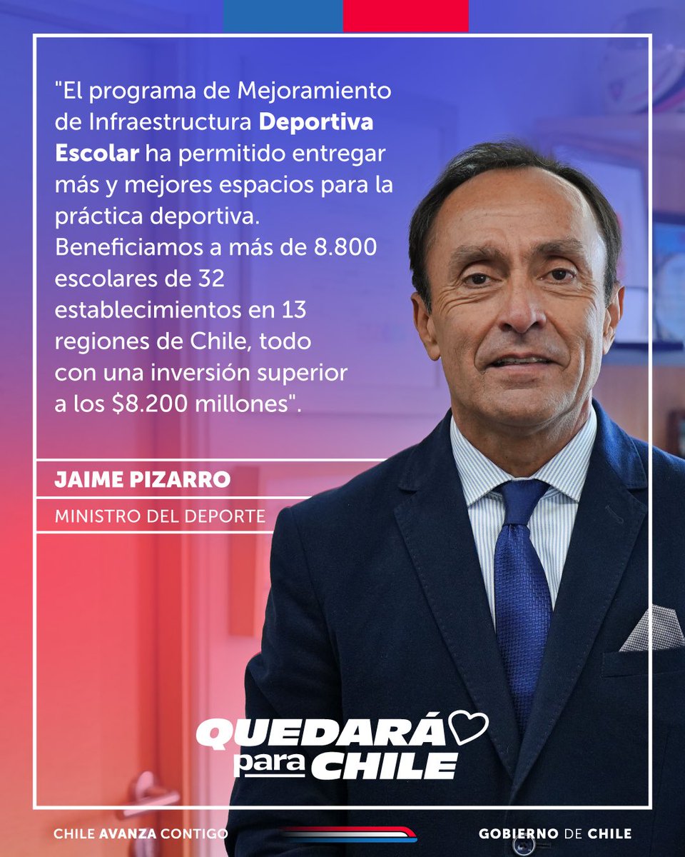 Ministerio del Deporte tweet media