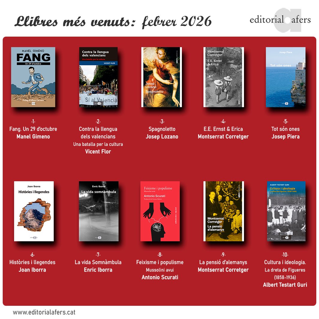 Vicent Olmos tweet media