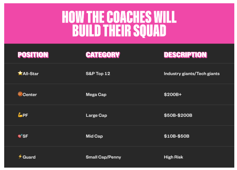 ItsAirplaneJane's tweet image. SHOW ME what you would choose for #megacap #largecap #Midcap #smallcap #pennystock