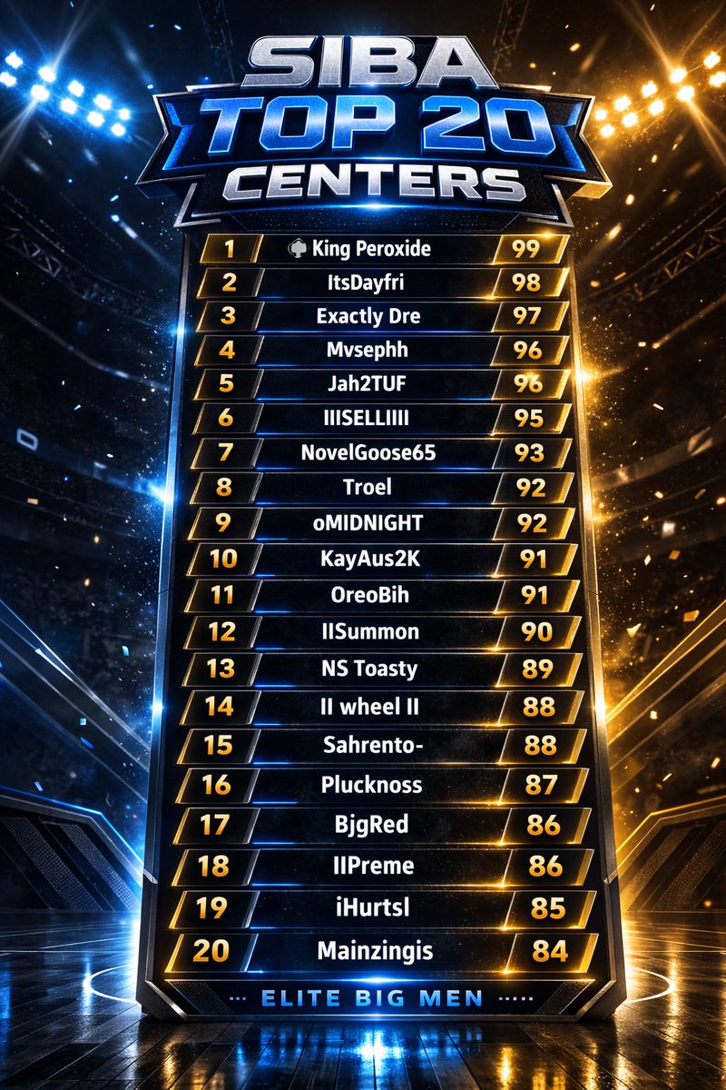 DGtooCold tweet media