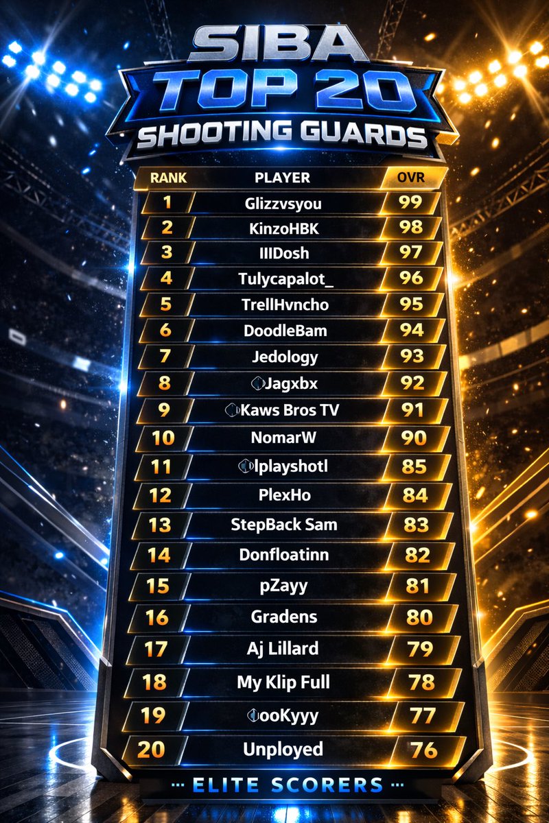 DGtooCold tweet media