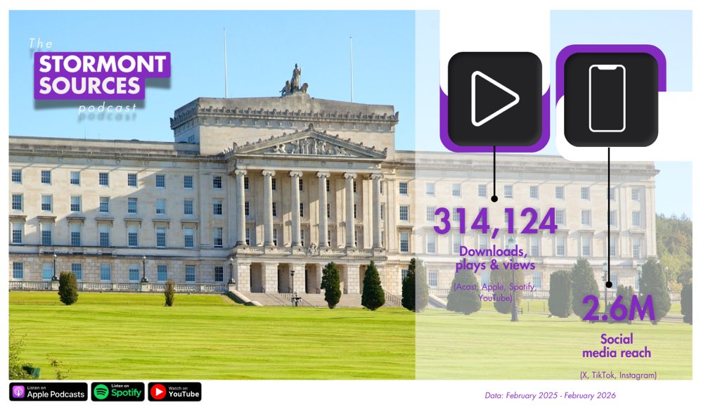 Calum Macdonald tweet media