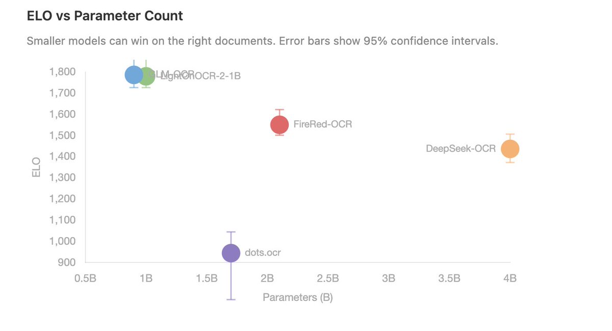 Daniel van Strien tweet media