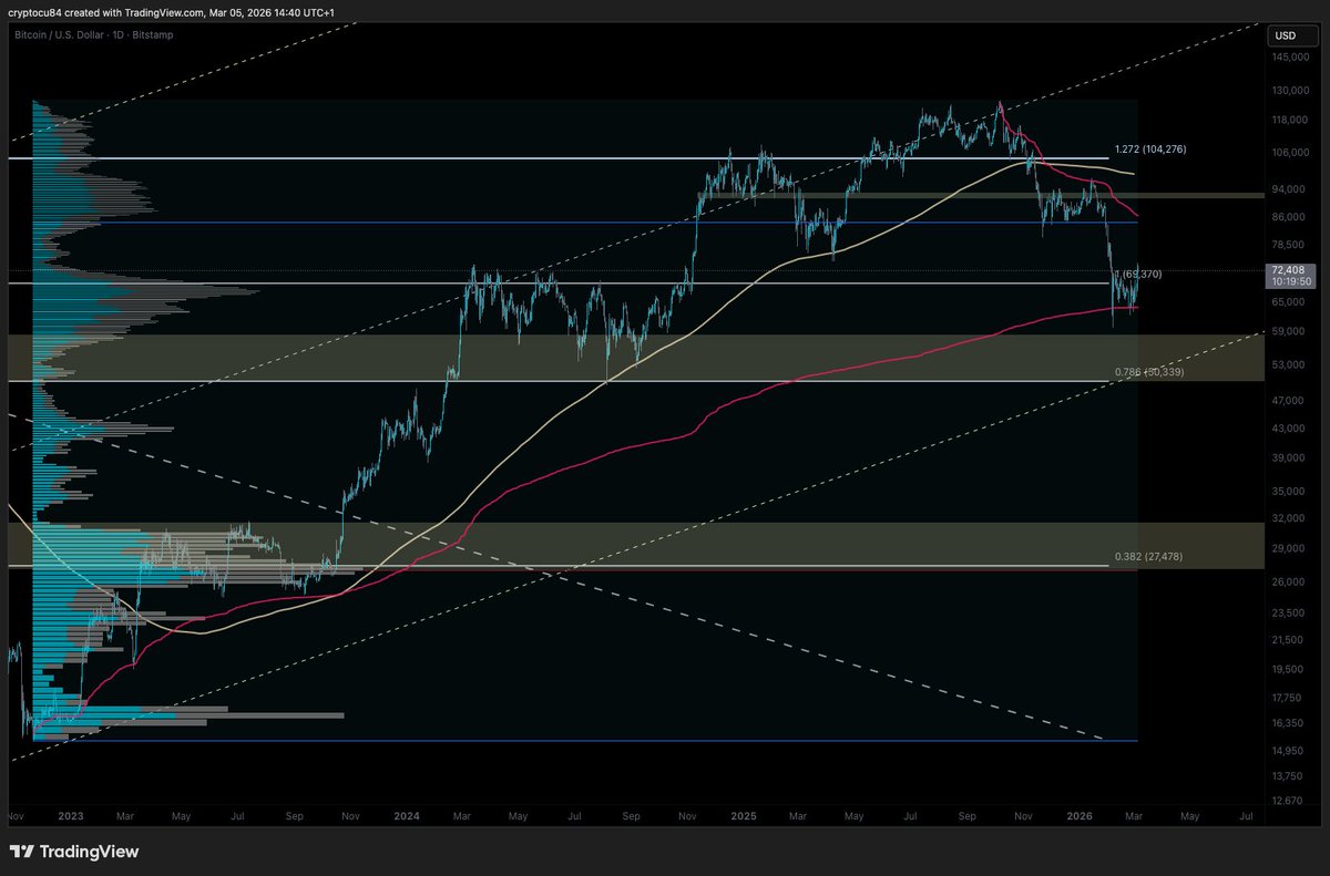 Egid CU'84 tweet media