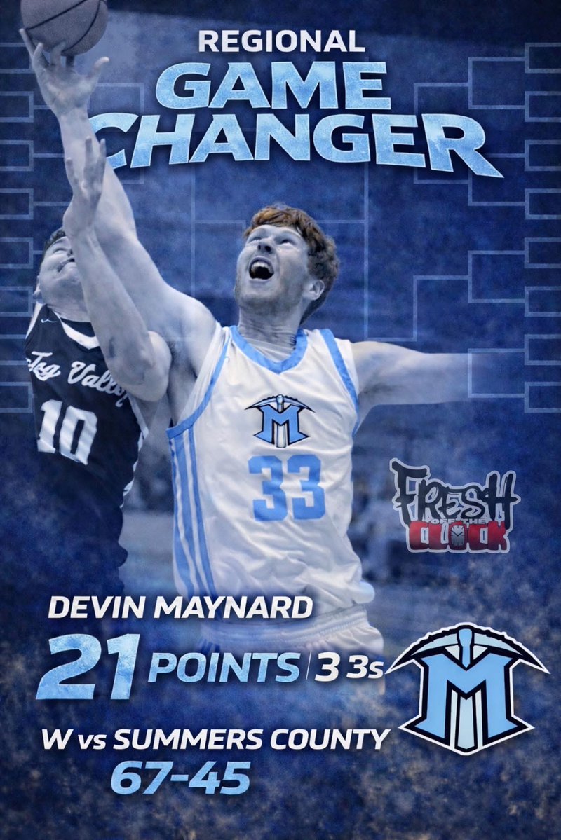 Devin Maynard tweet media