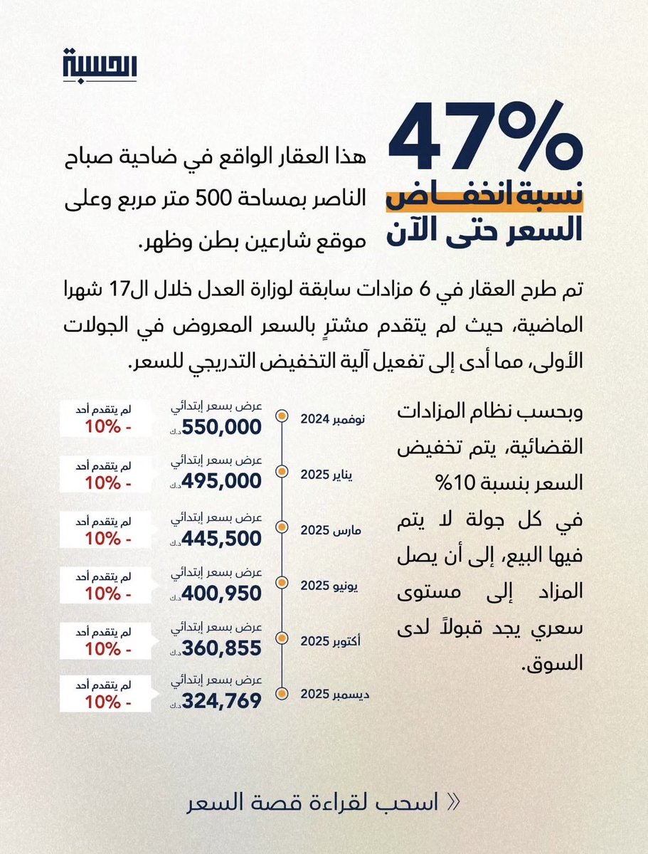 فيصل العبدلي tweet media