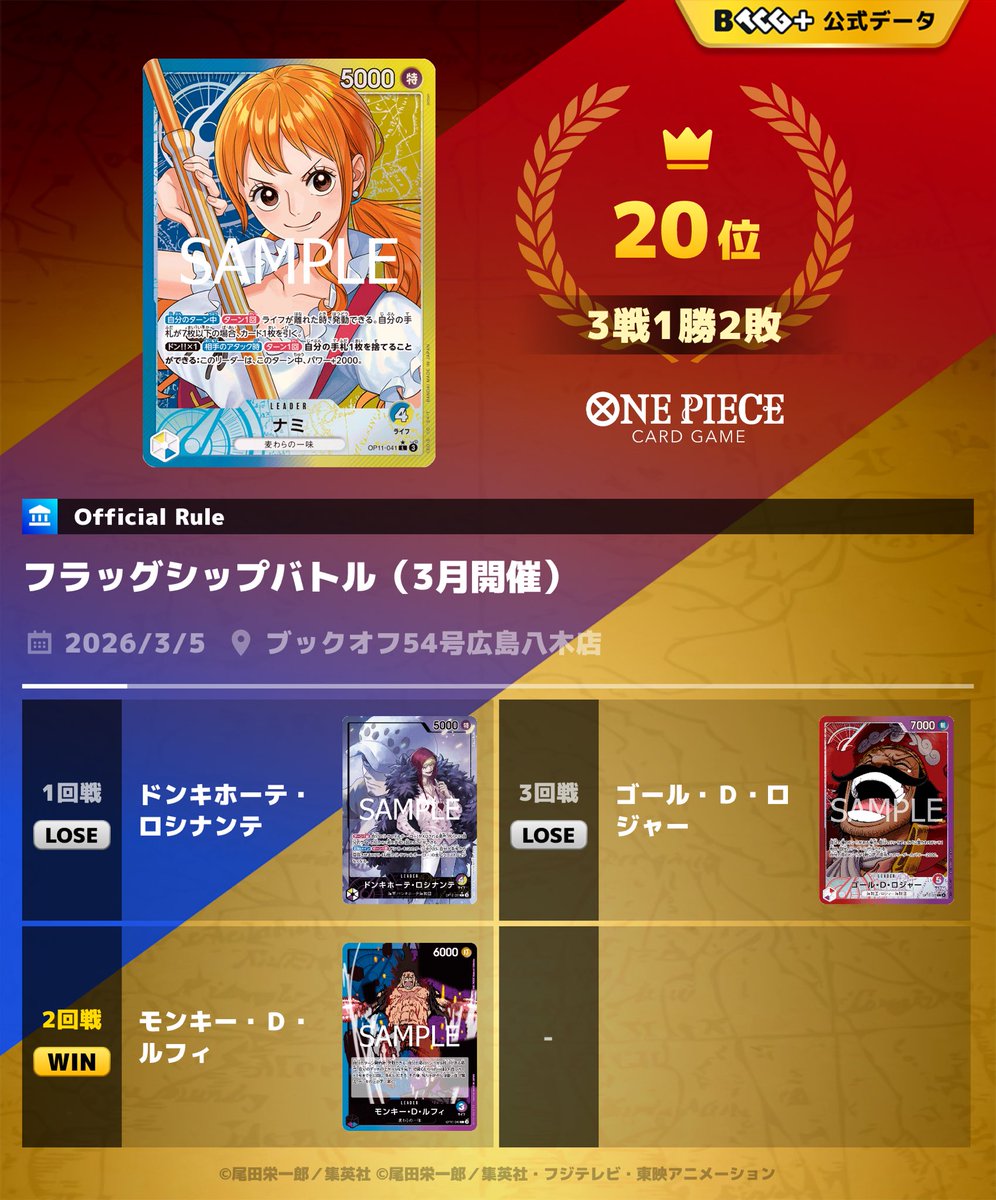 かすがの tweet media