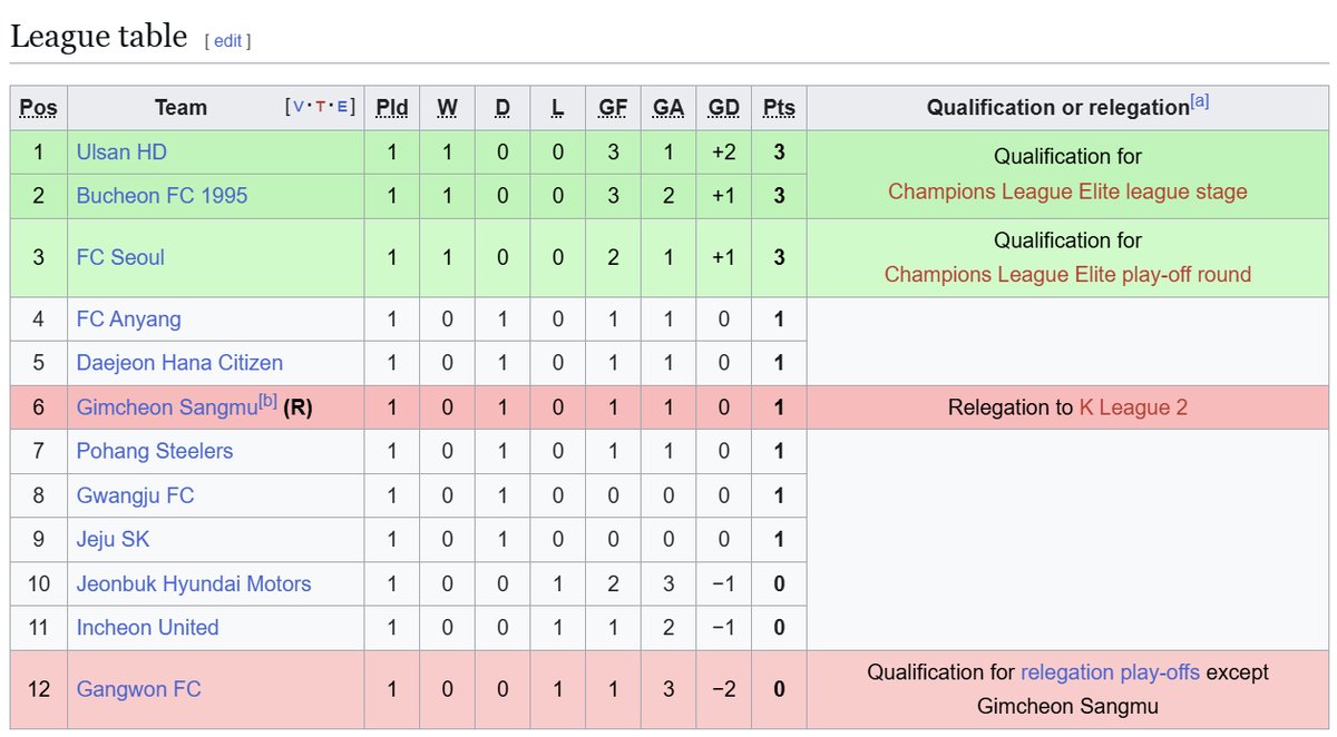 The Sweeper tweet media