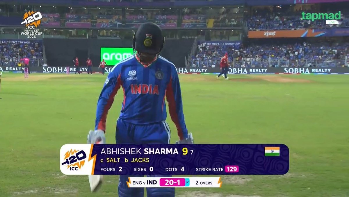 Pure Slogger in a Single Picture

#INDvsENGSemiFinal  #T20WorldCup2026