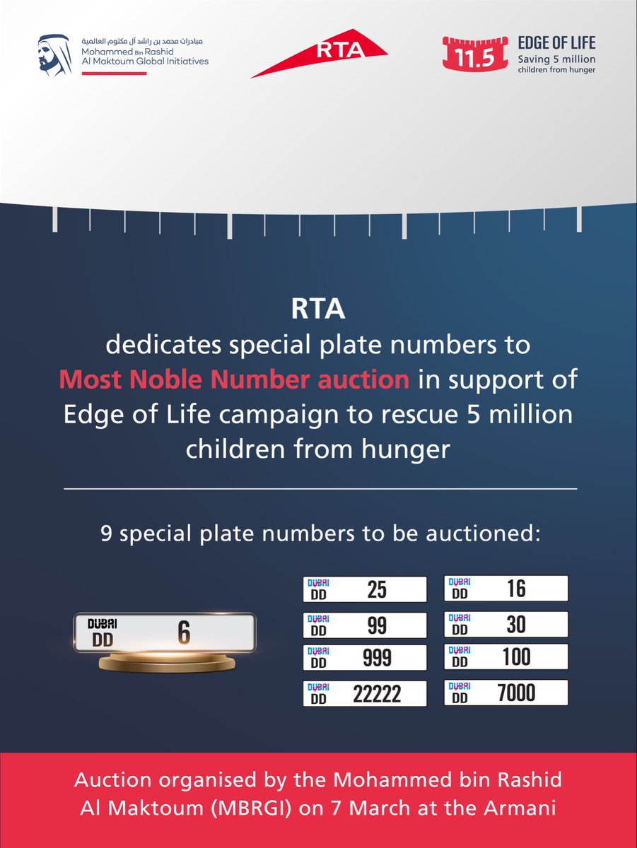 مبادرات محمد بن راشد آل مكتوم العالمية tweet media