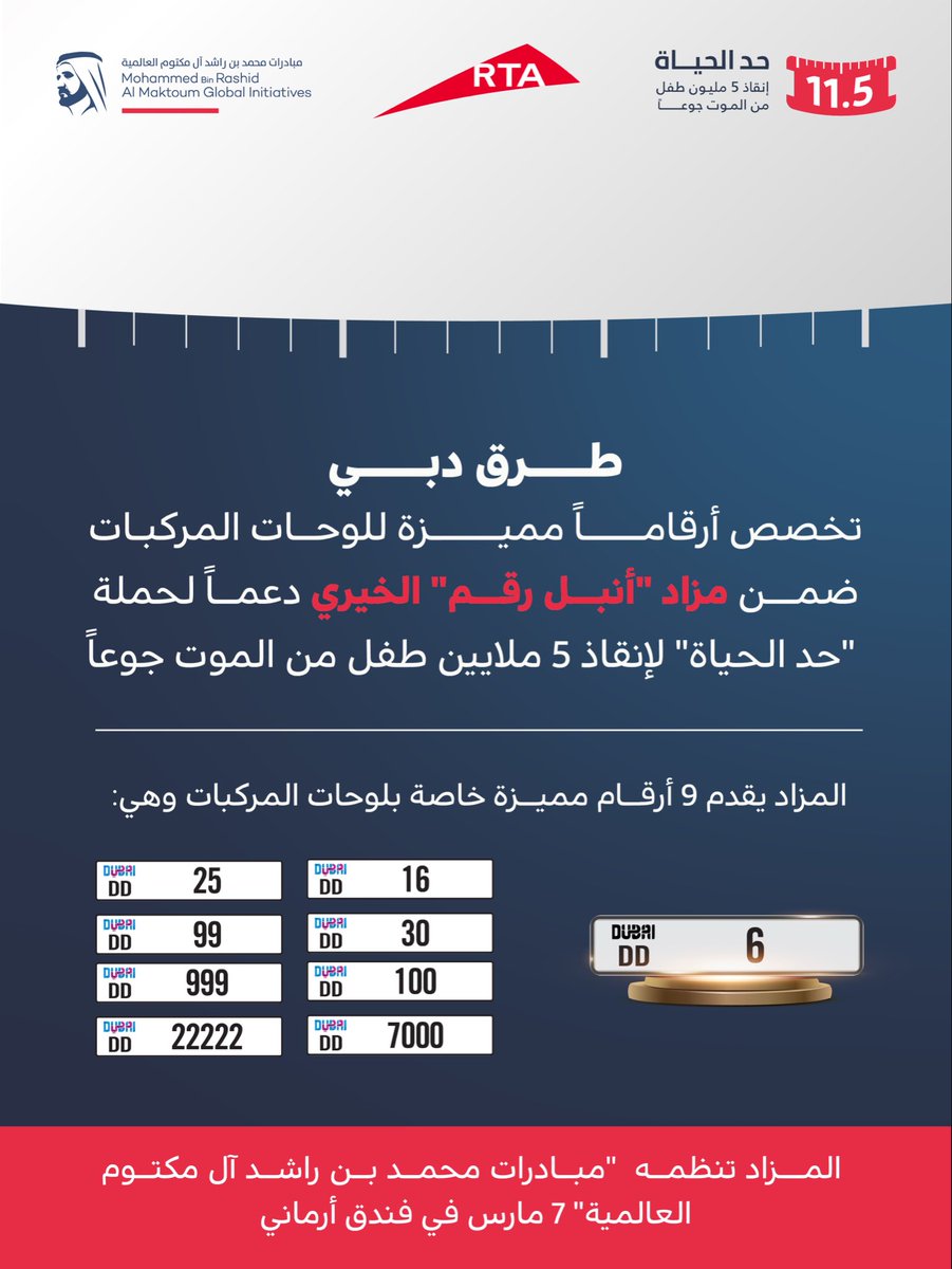 مبادرات محمد بن راشد آل مكتوم العالمية tweet media