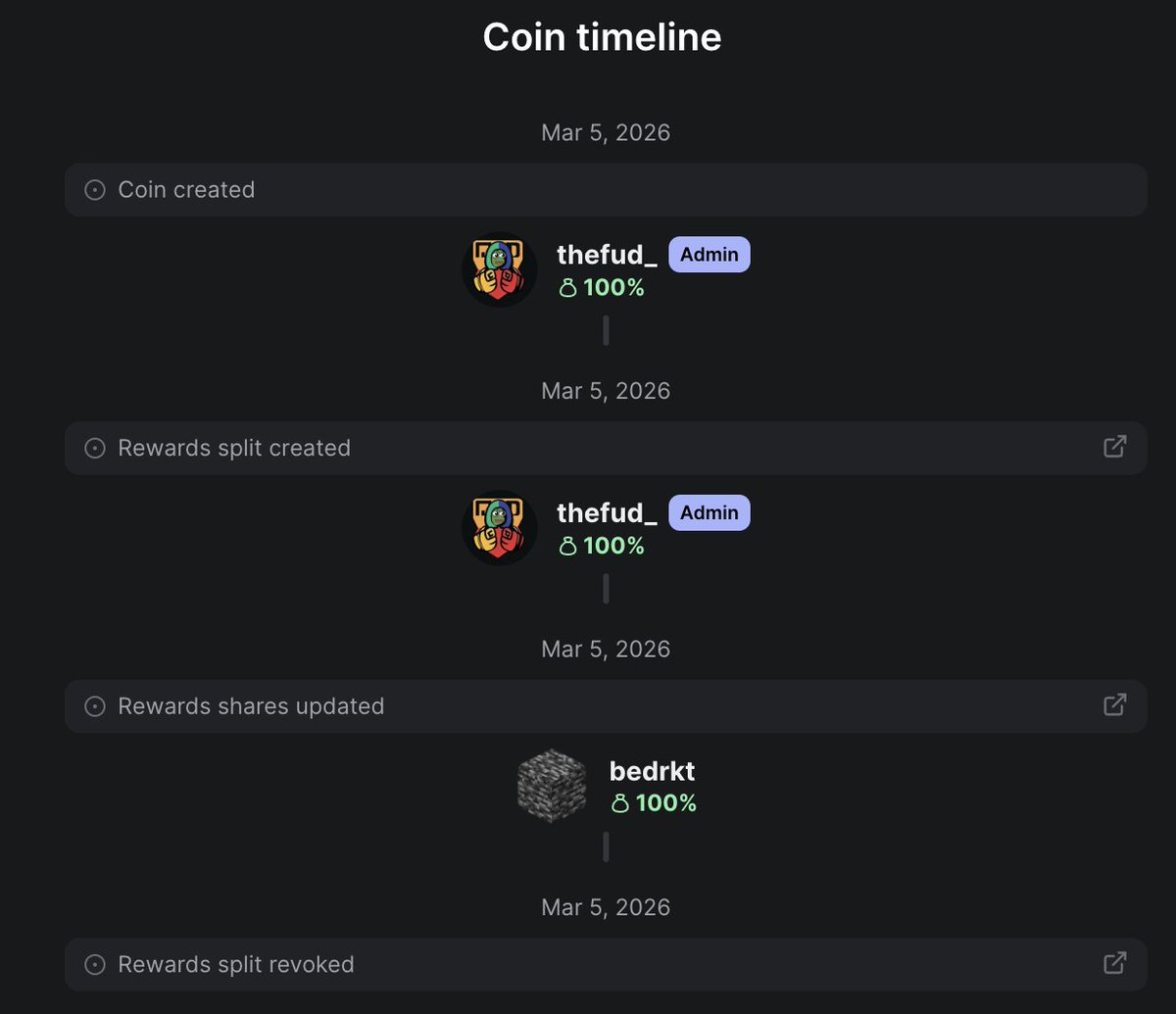 Bedrock activated. 

Rewards now will be shared equally with holders. 

$oil
uzJd2yk3o1DFFn5UoJY2nmHDv7mdQoP1Wc46c7r8oiL