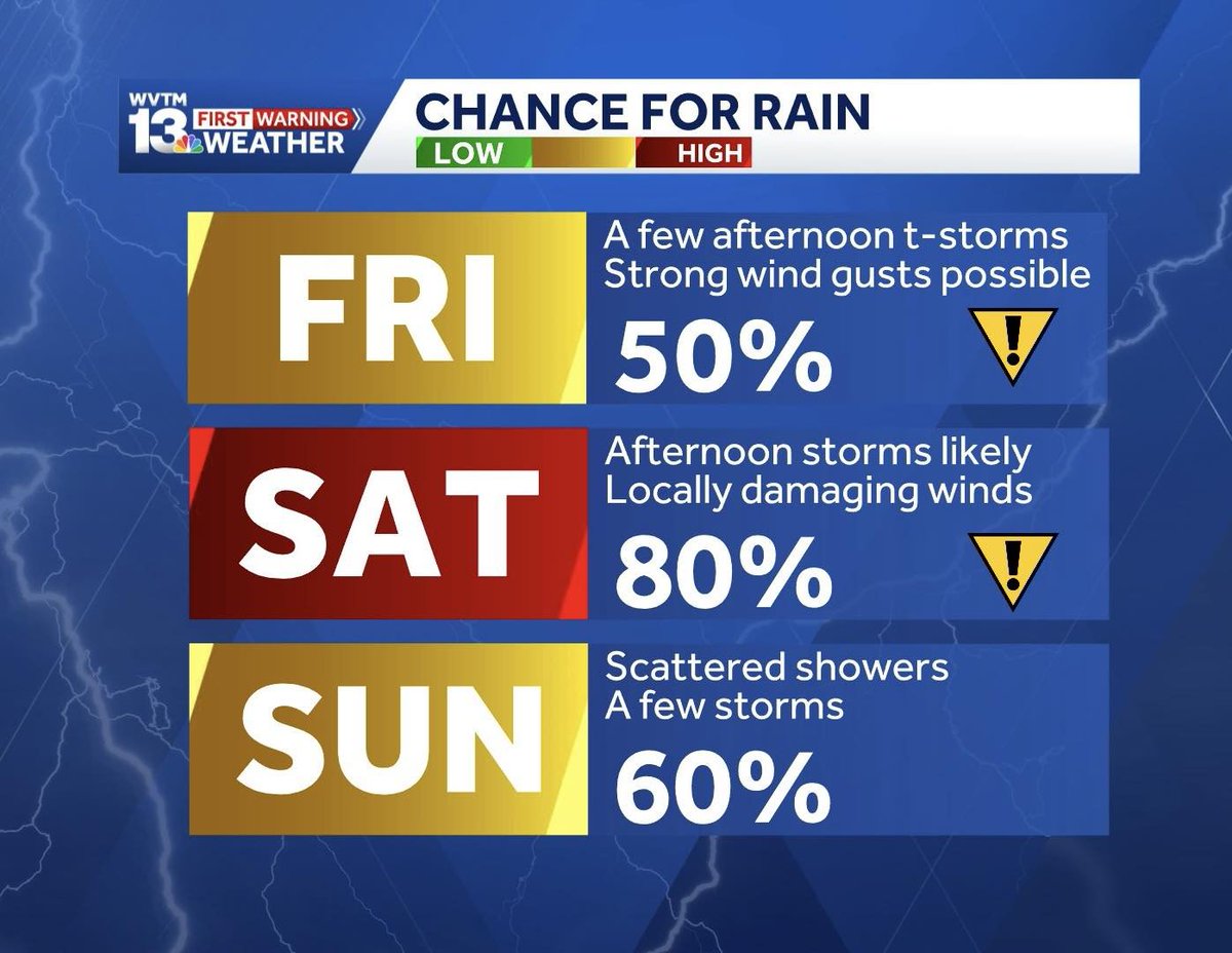 Stephanie Walker tweet media